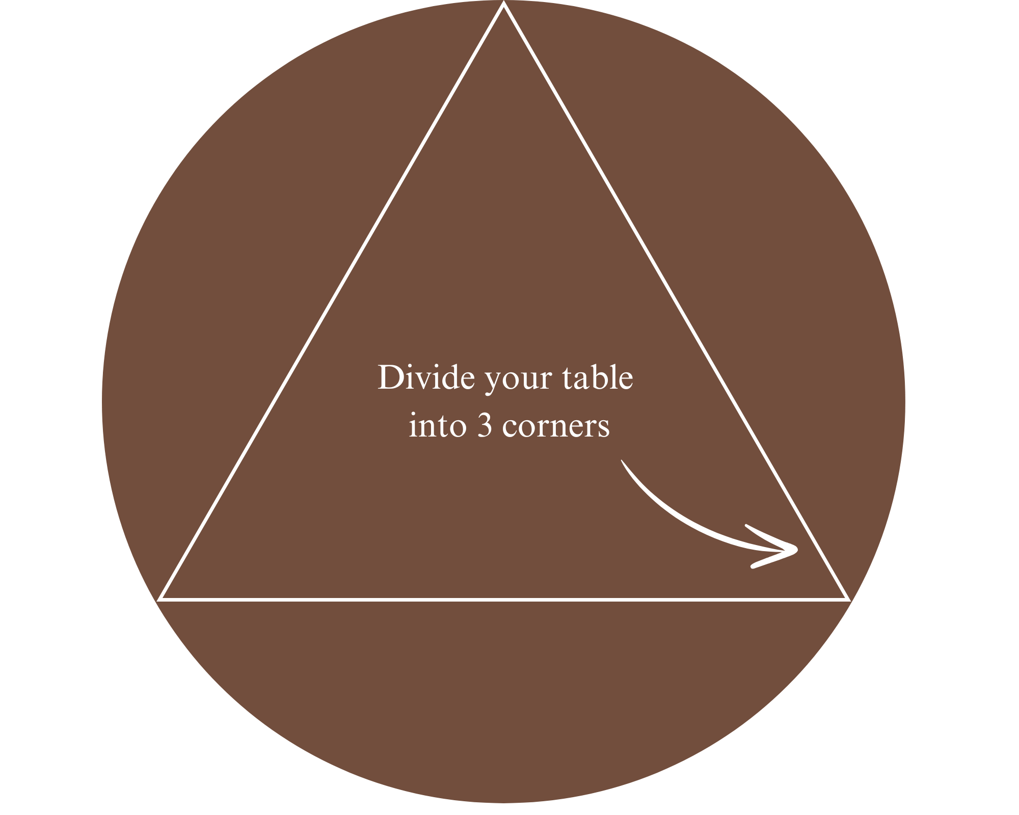 round table styling